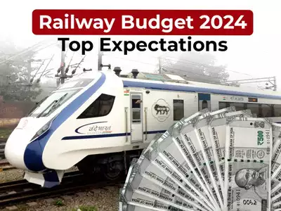 Railways Budget 2024