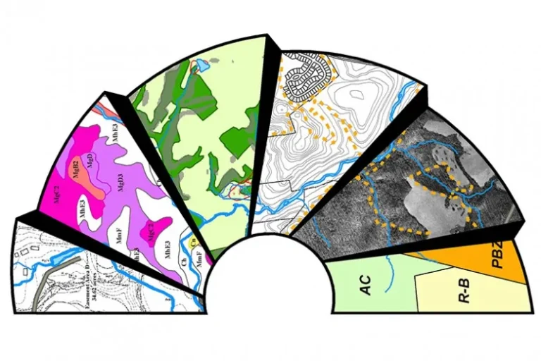 What Is Geographic Information System (GIS)?